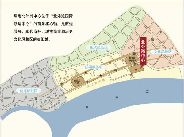 绿地北外滩中心 绿地北外滩中心