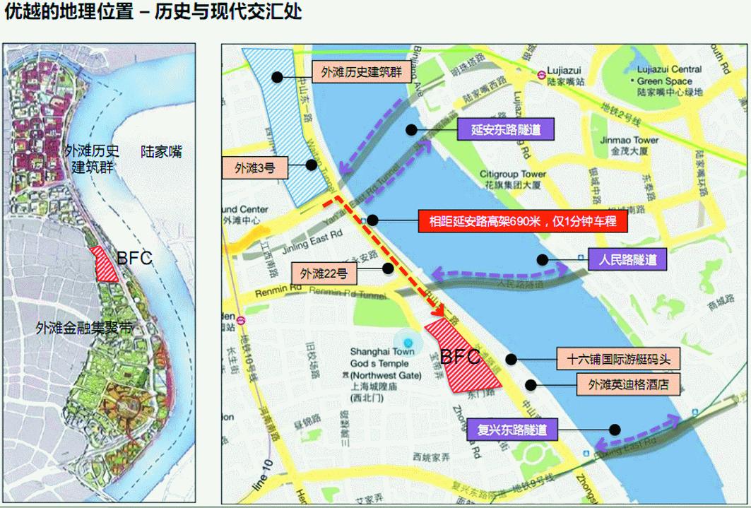 BFC外滩金融中心物业信息介绍 BFC外滩金融中心物业信息介绍