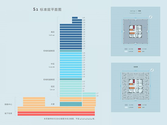 BFC外滩金融中心物业信息介绍 BFC外滩金融中心物业信息介绍